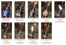 ướng dẫn HƯỚNG DẪN CÁC LOẠI QUYỀN TRƯỢNG (SCEPTER) MU ONLINE